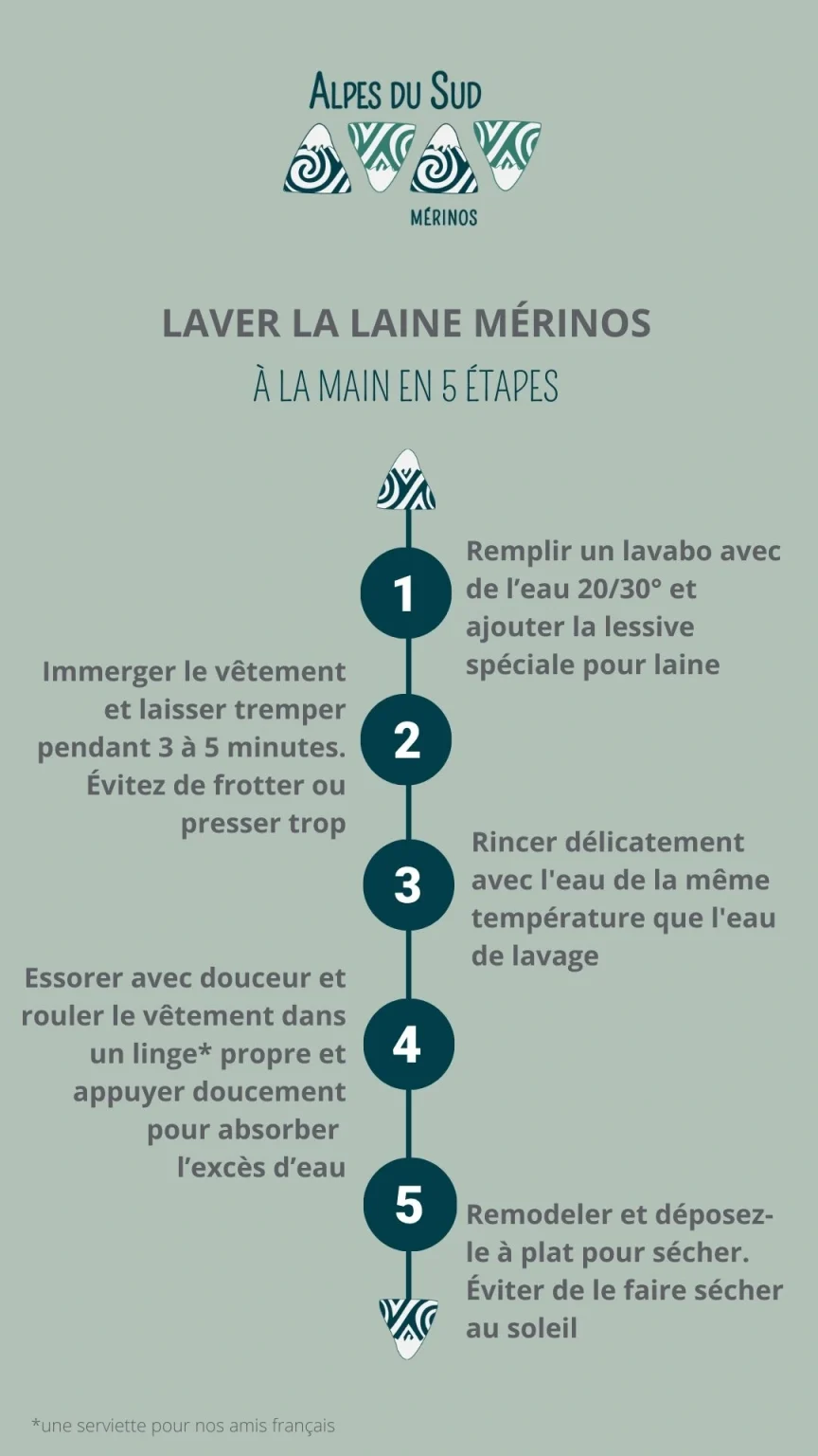 laver les accessoires en laine mérinos à la main
